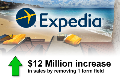 Expedia sales increased $12 million.