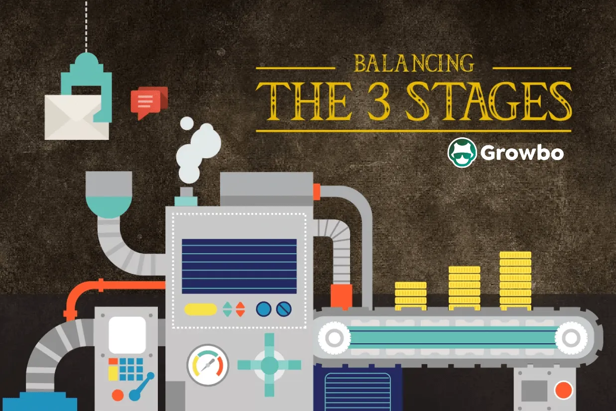 sales funnels stages
