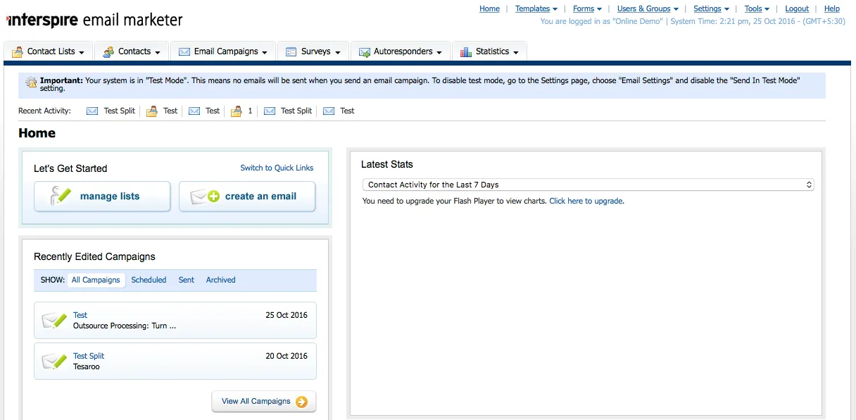 Email marketing dashboard.