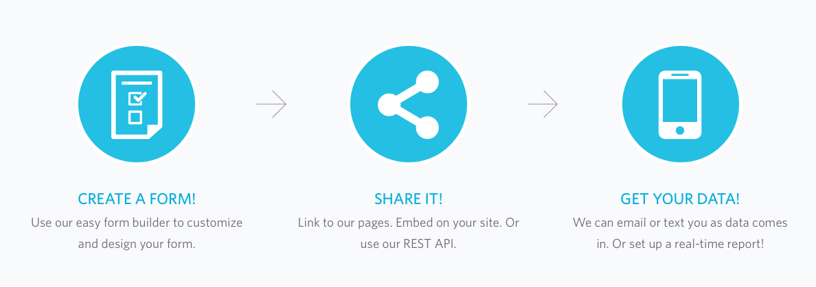 Form creation, sharing, and data collection.