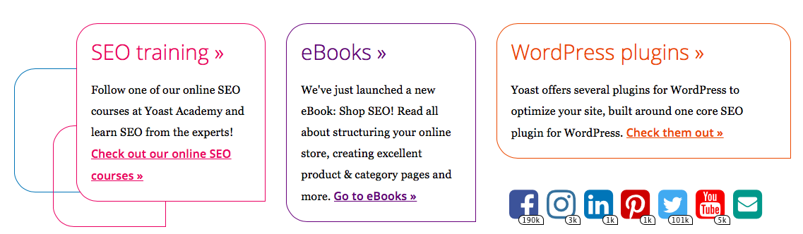 Yoast SEO training, eBooks, plugins.
