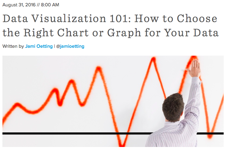 Data visualization guide, chart choice, and graphs.