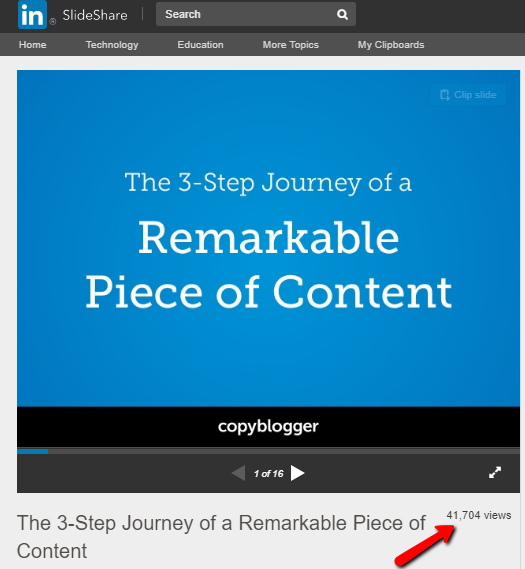 Slideshare presentation on content journey.