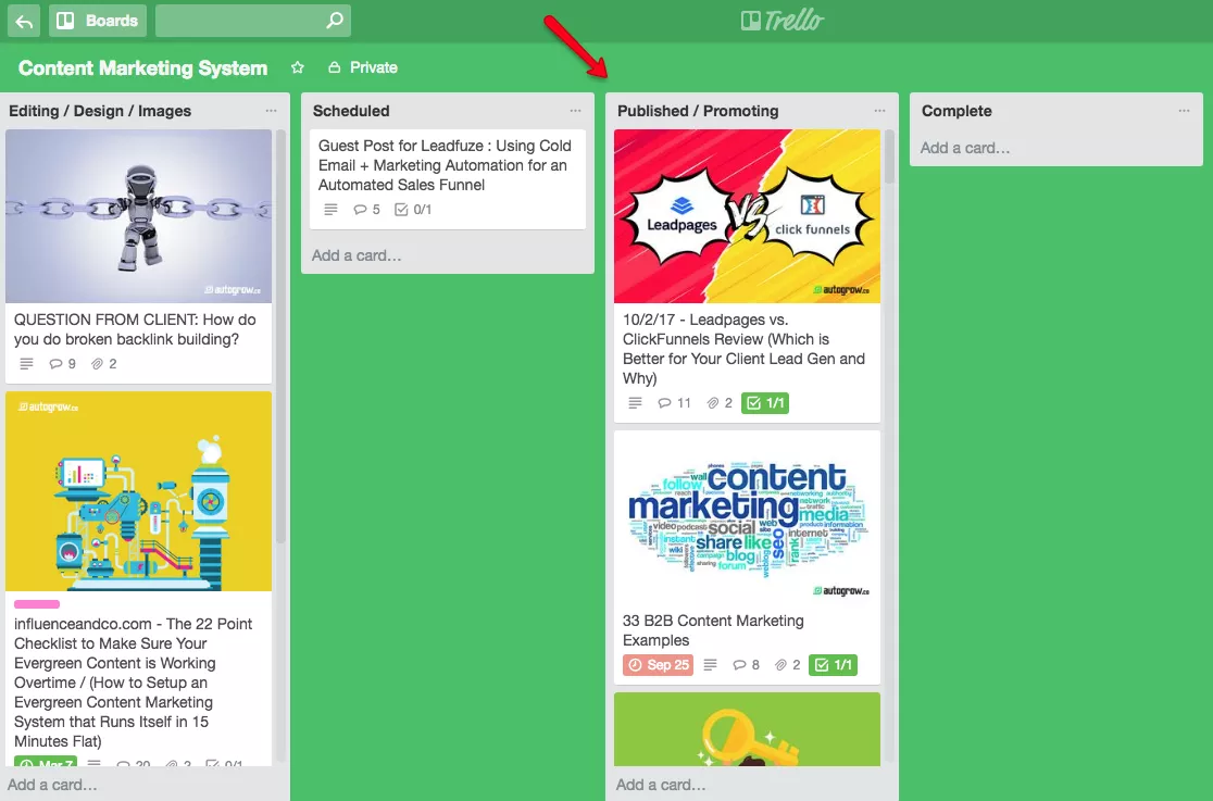 Published content marketing column.
