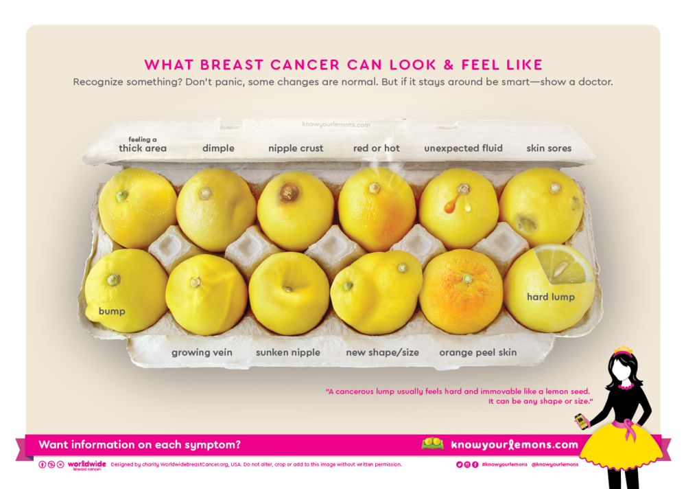 Breast cancer signs, lemon analogy.