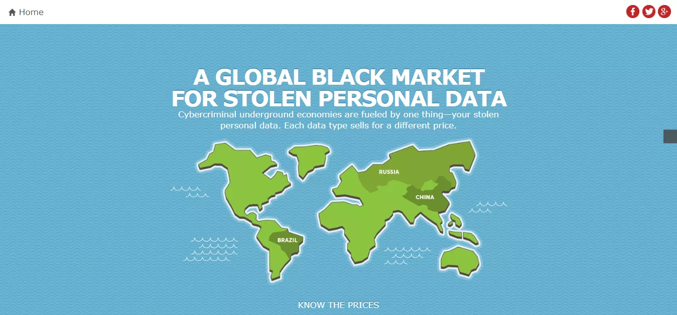 Global black market for stolen data.