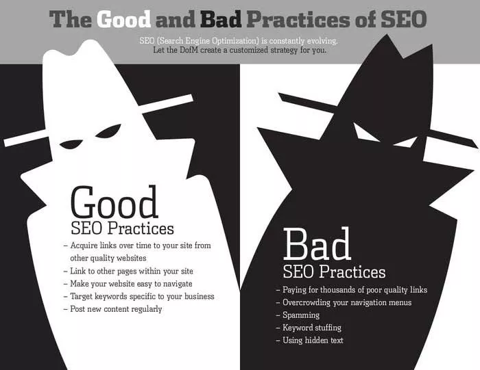 Good vs. bad SEO practices.