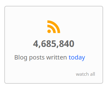 4,685,840 blog posts written today.