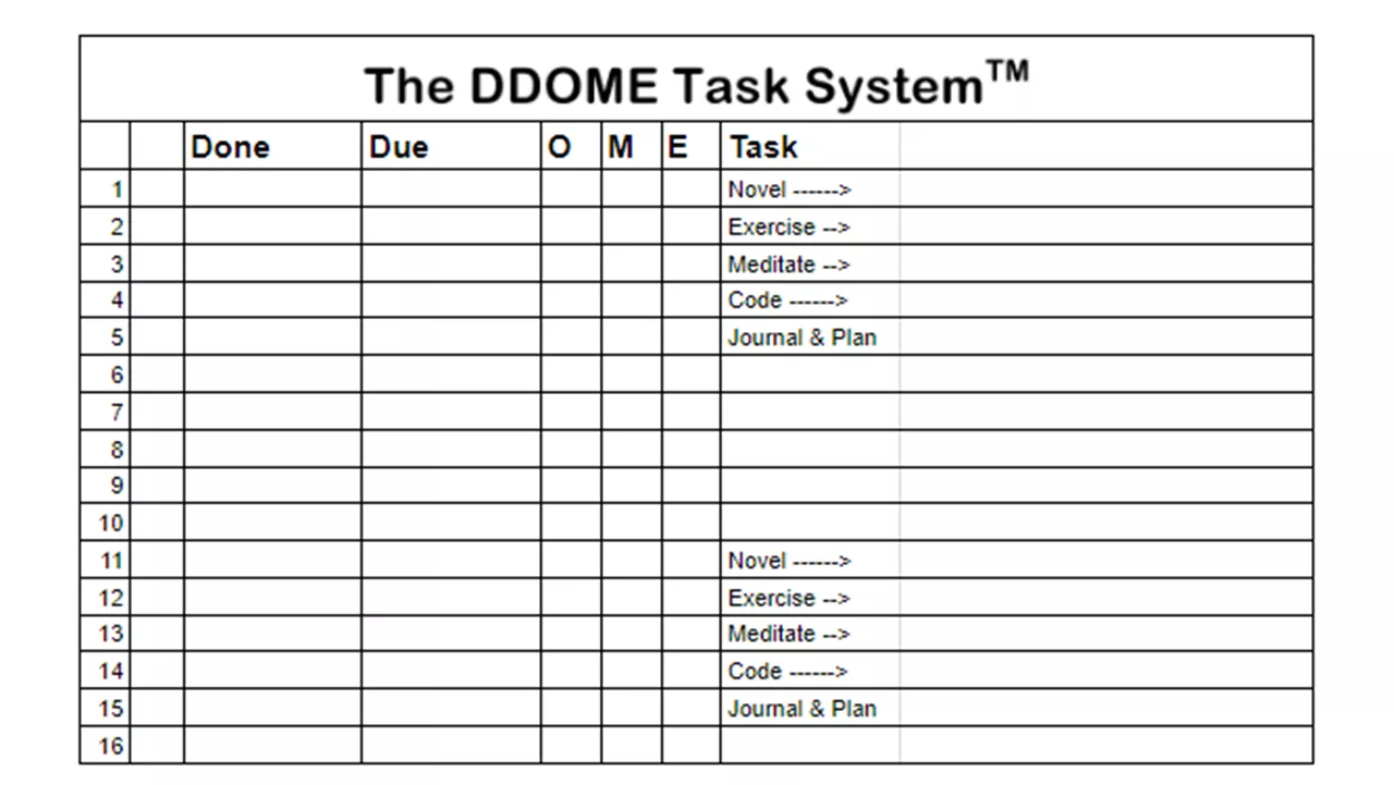 Task management system template.
