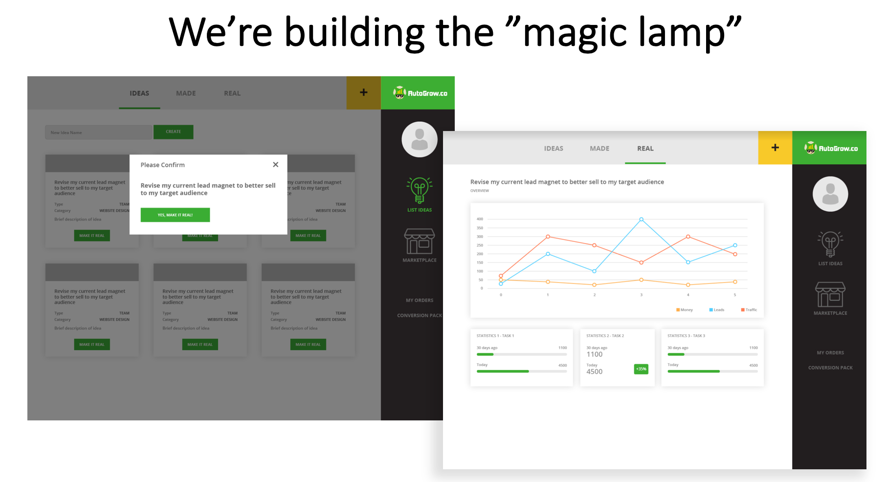 Digital marketing software, instant team.