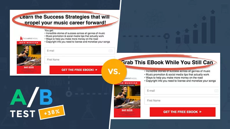 A/B test showing increased sign-ups.