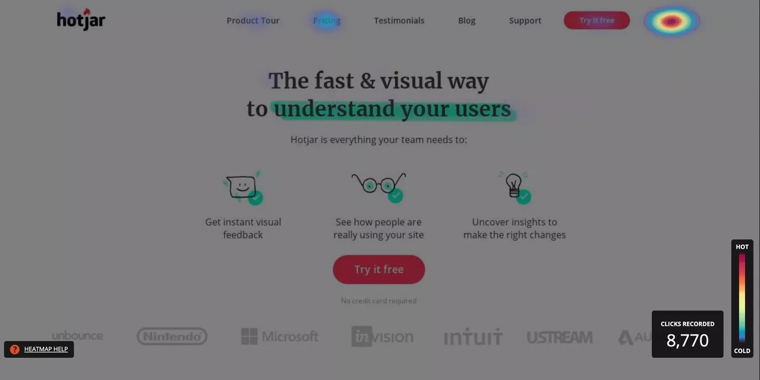 Hotjar website analytics tools.