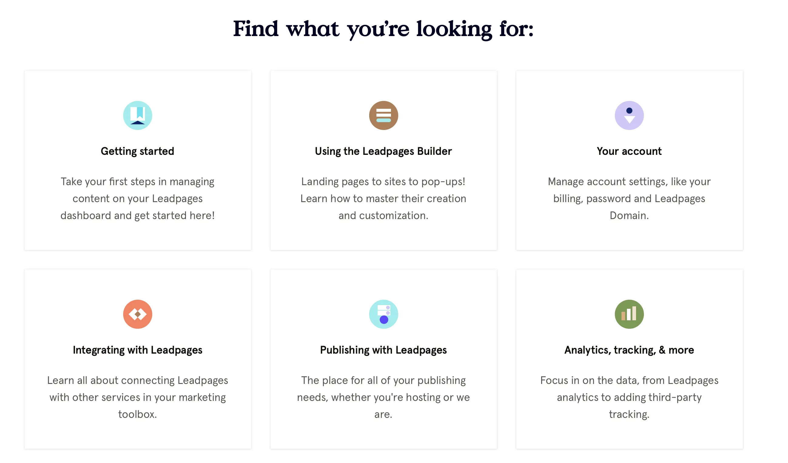 Leadpages features: getting started.