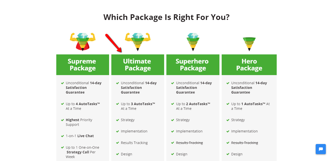 Compare service packages; buy the middle one.