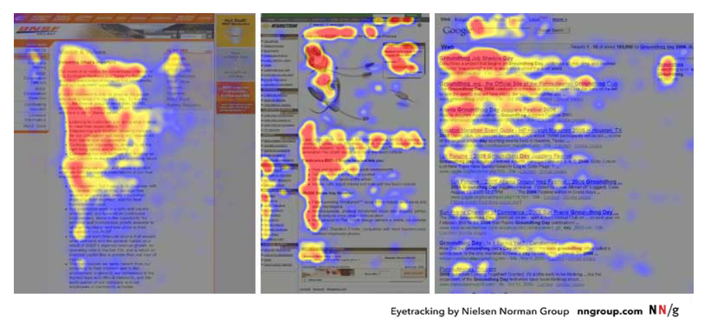 Web page scan patterns, F-shaped, left-side focus.