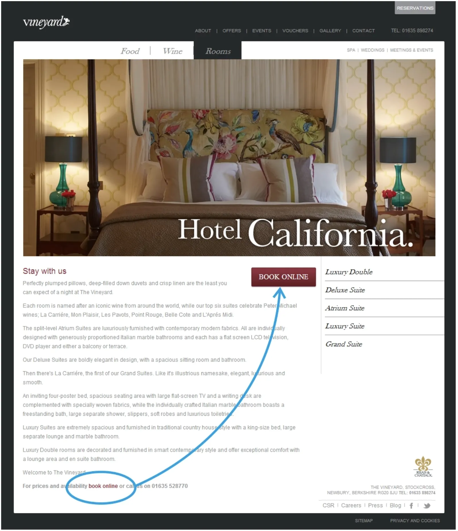 Hotel room, high conversion rate.