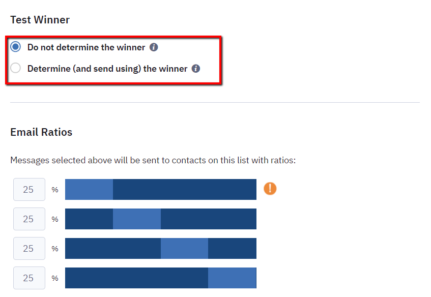 Email ratios for split testing.