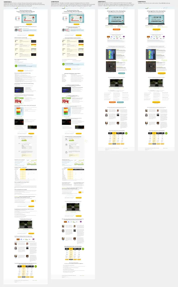 Website variations conversion rate test.