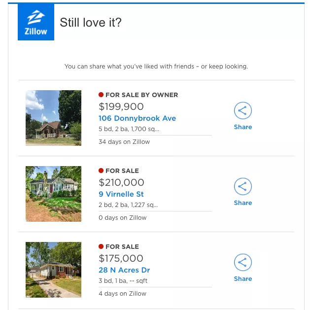 Houses for sale on Zillow.