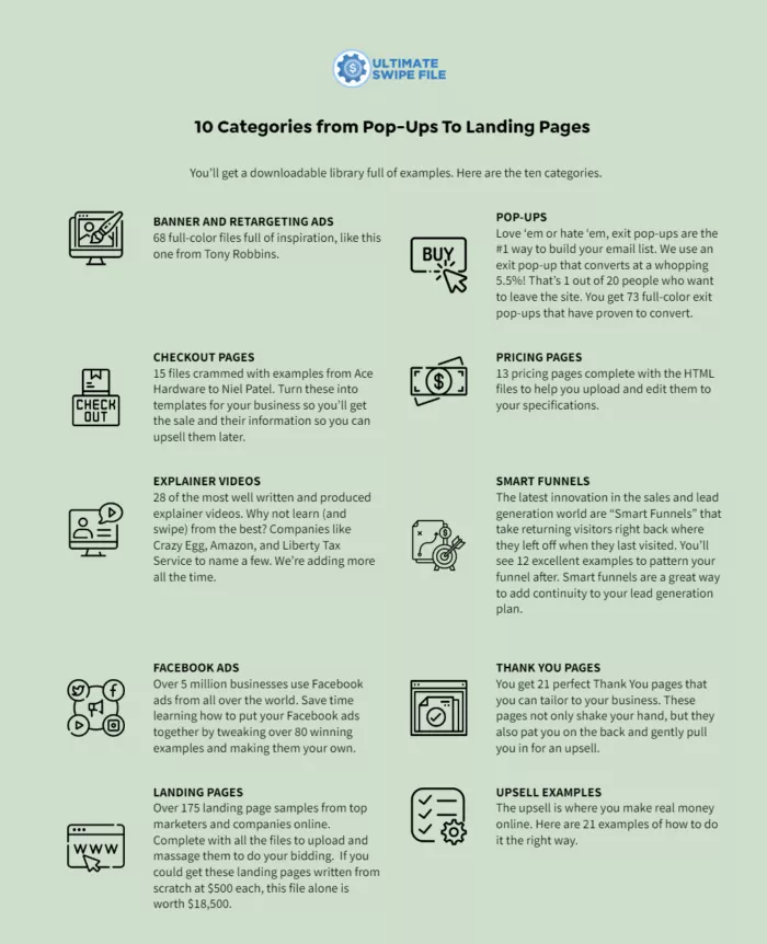 swipe file categories