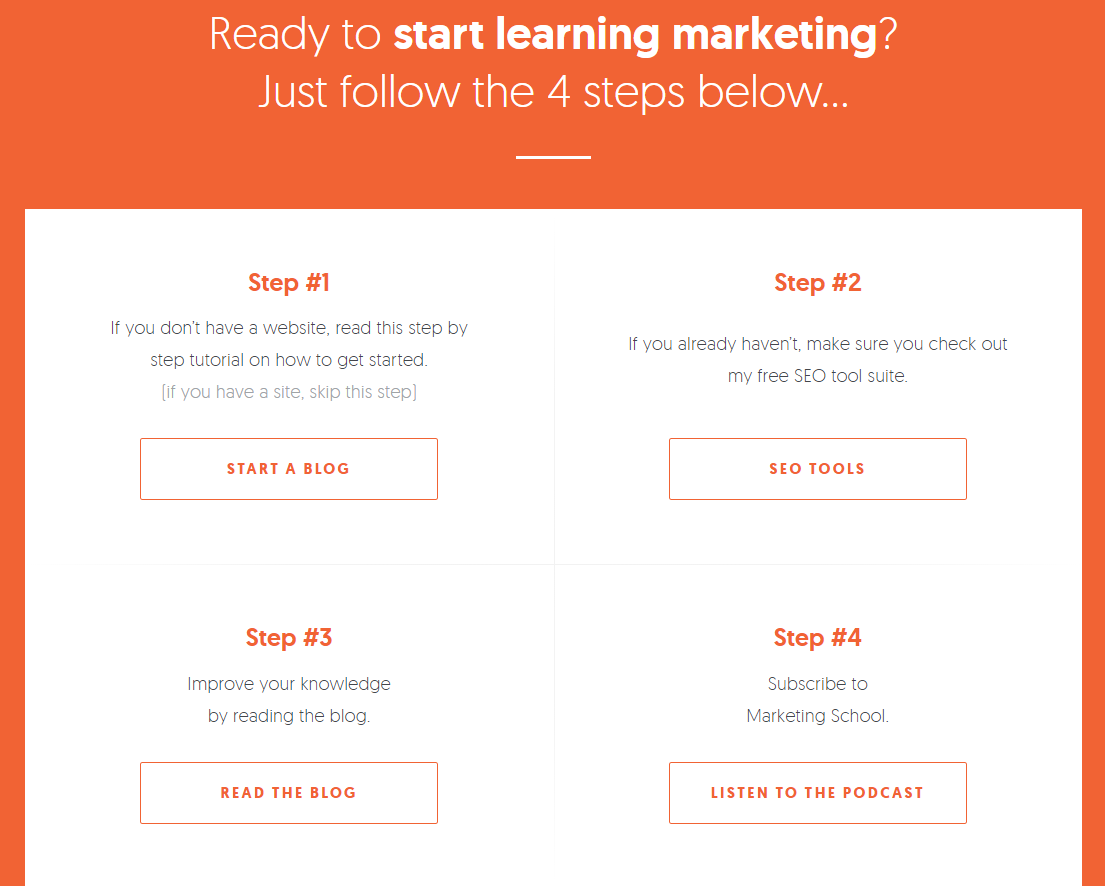 Four steps to learn marketing.