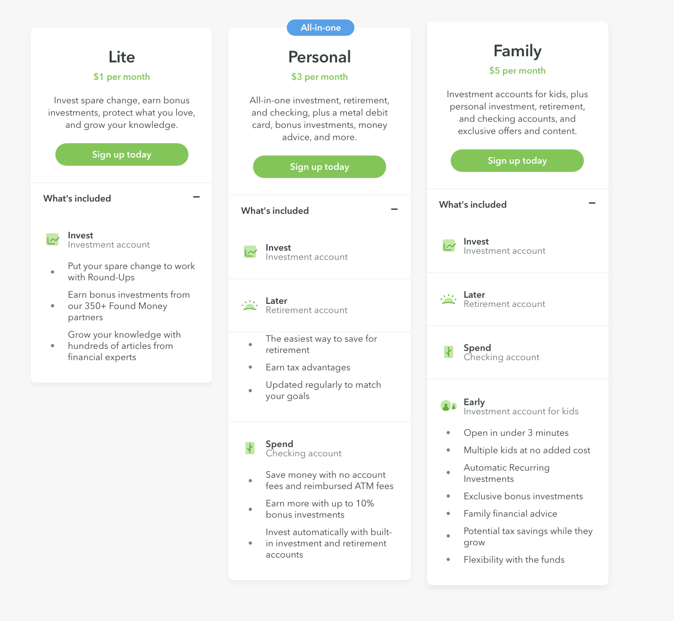 Investment tiers: Lite, Personal, Family.