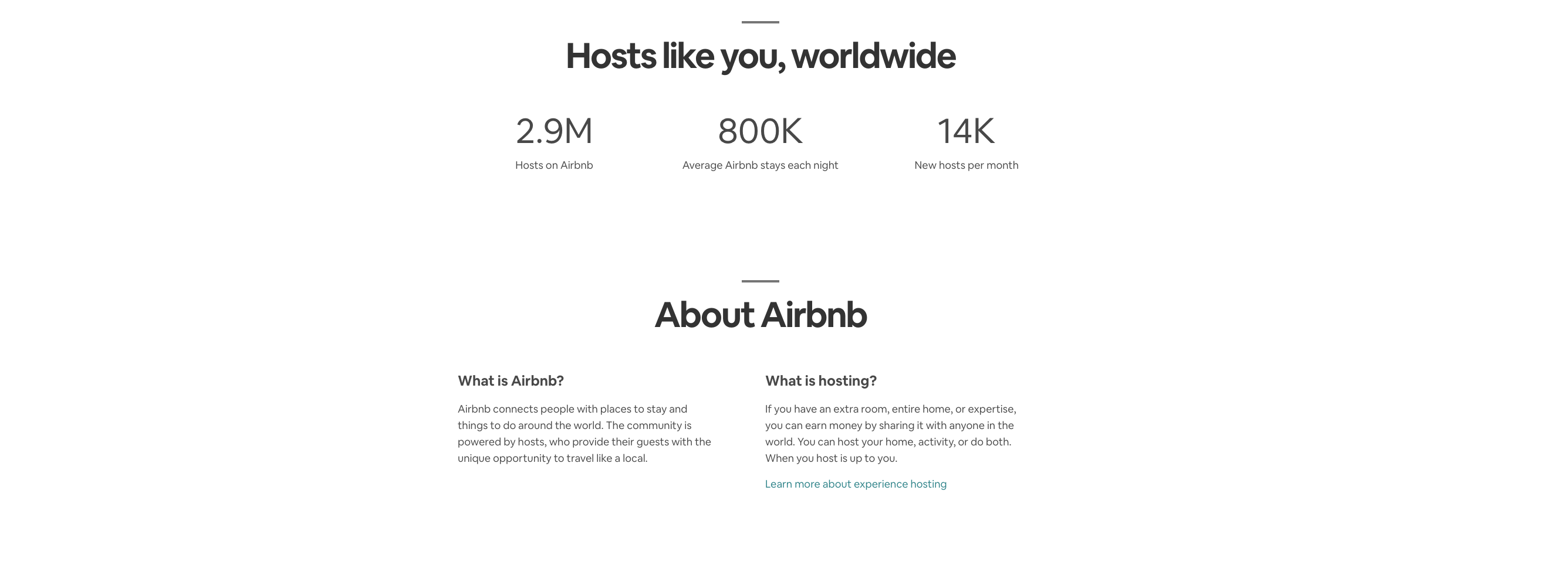 Airbnb hosts worldwide.