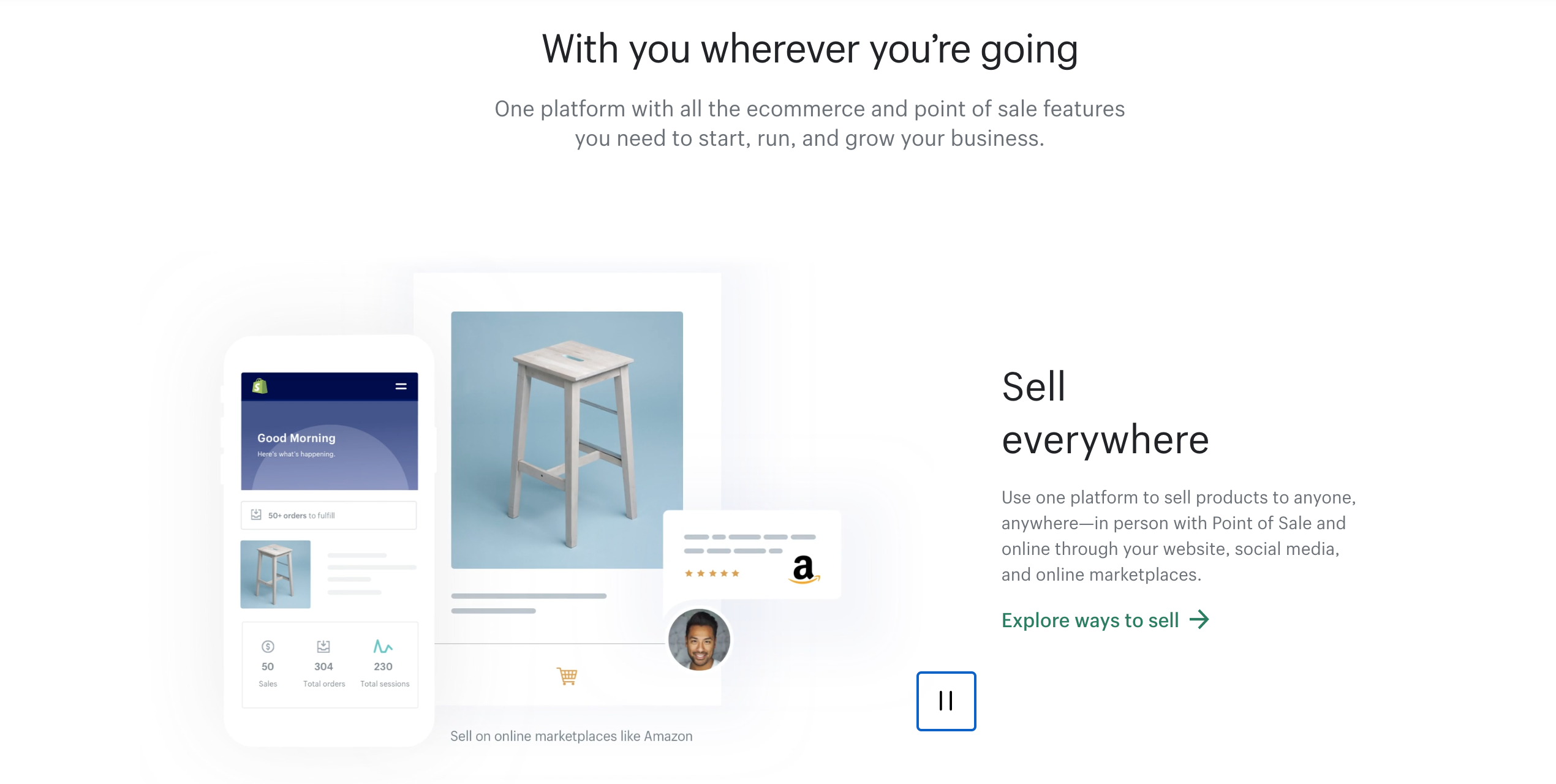 Ecommerce platform, selling everywhere.