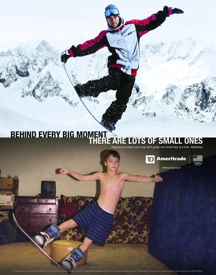 Snowboarder, brand campaign results.