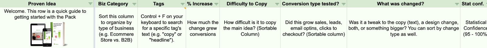 Case studies categorized by size of change.