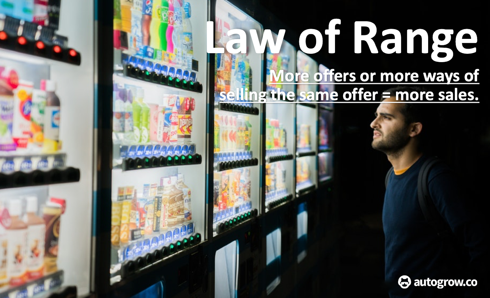 Vending machine, more options, more sales.