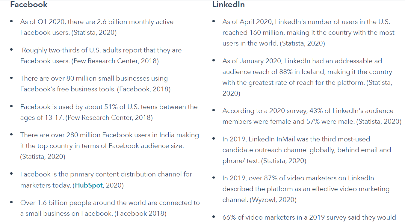 Facebook & LinkedIn user statistics.