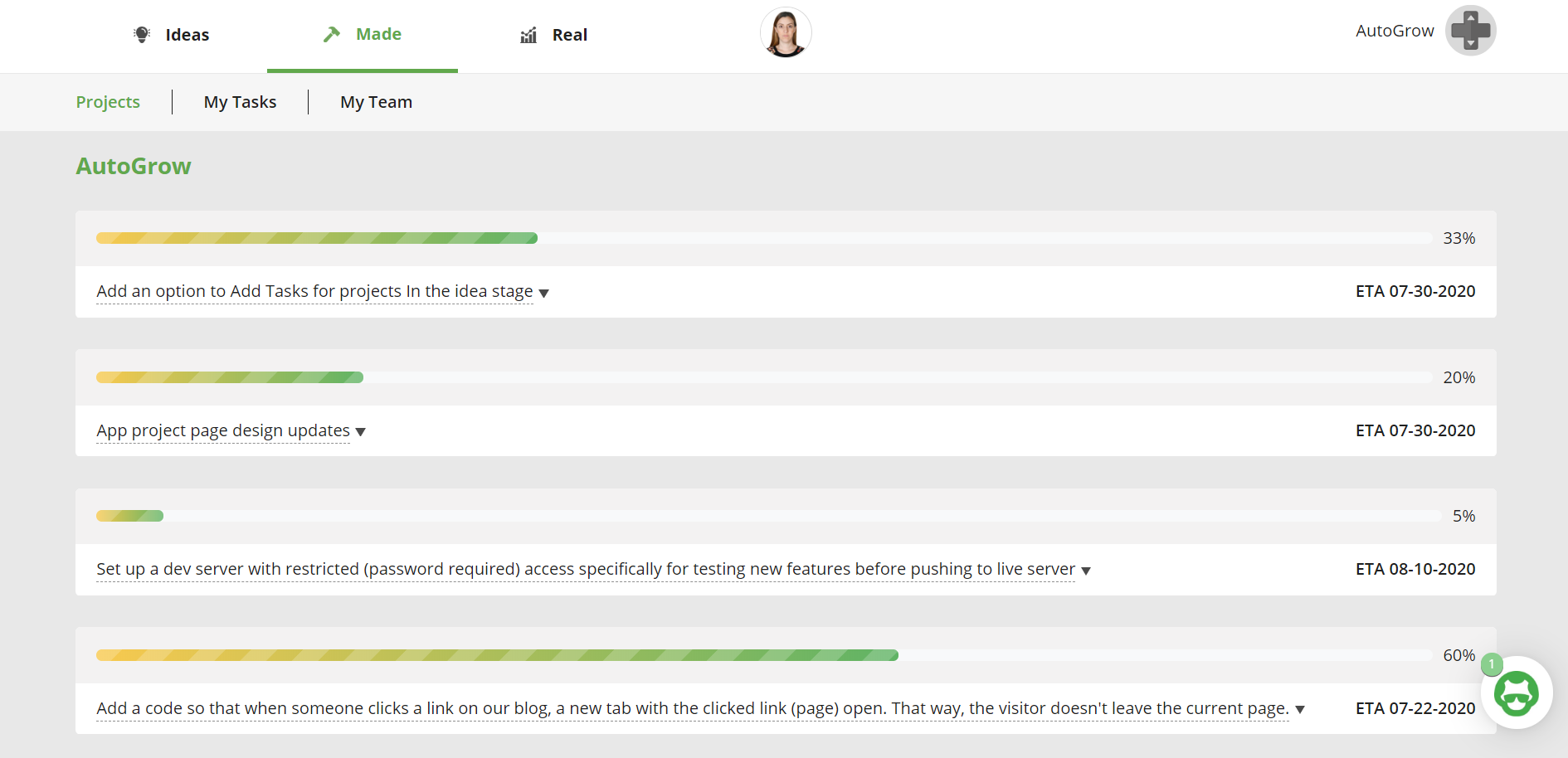 Digital project progress, ETA dates.