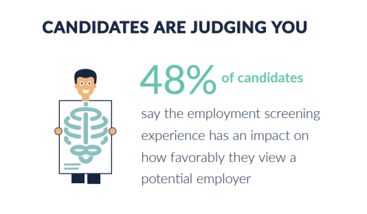 Candidates judge employers based on screening.