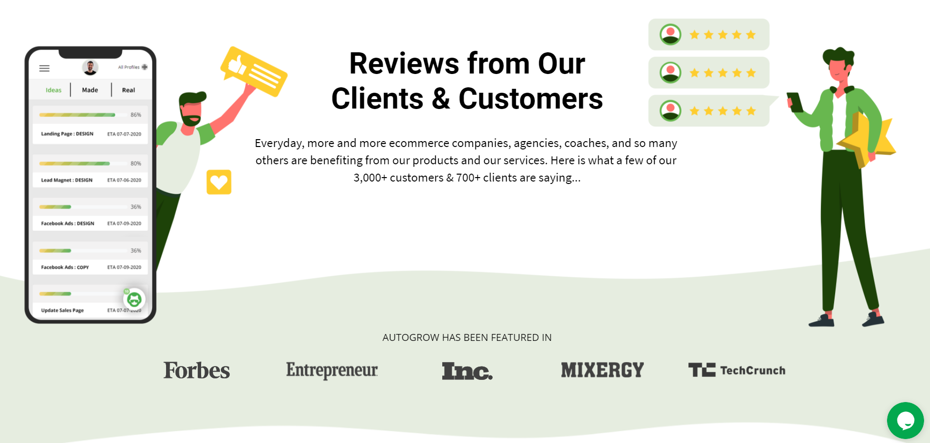 Client reviews and testimonials.