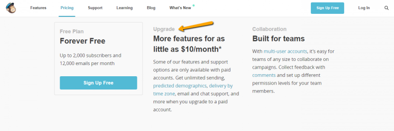 Mailchimp pricing, free forever plan.