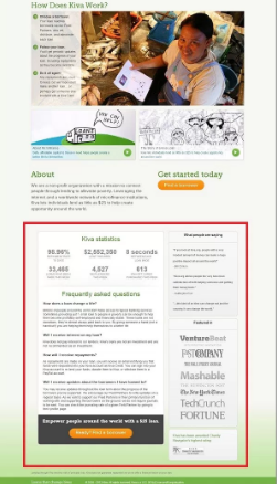 Kiva statistics, impact data.