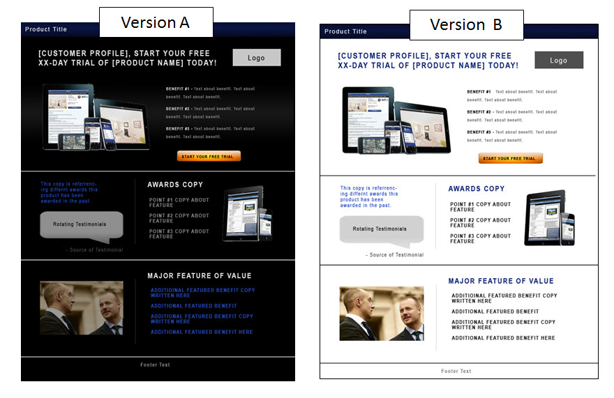 A/B test landing page designs.