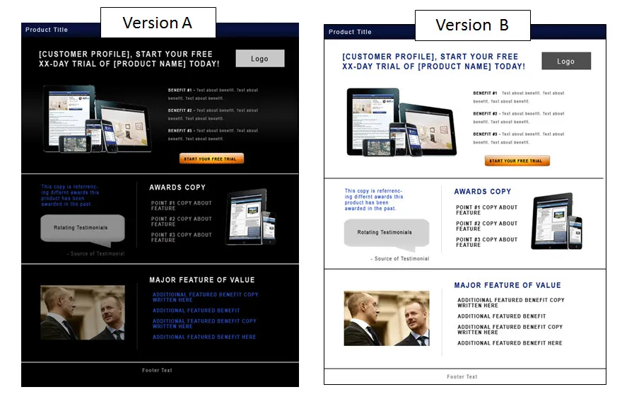 A/B test landing page designs.