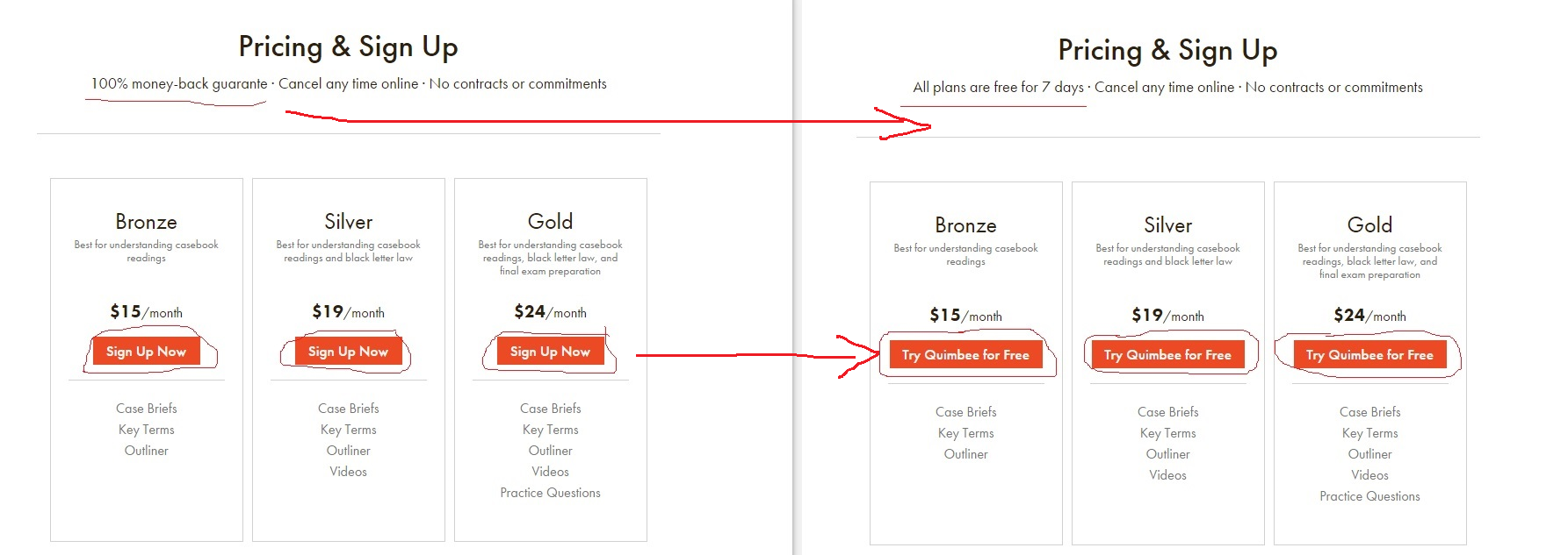 Pricing plans with free trial option.