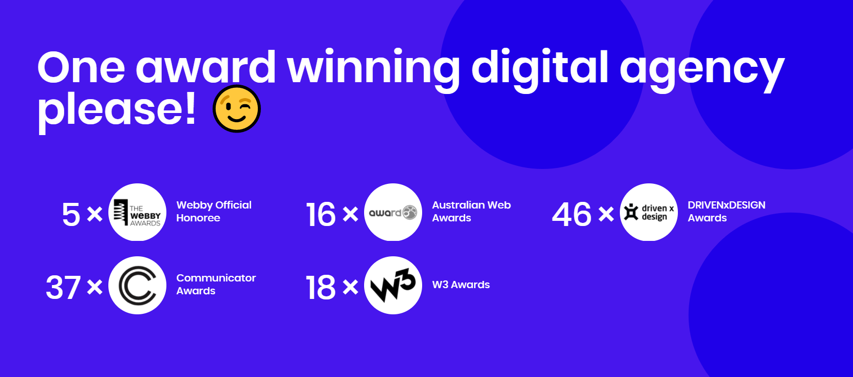 Digital agency awards, 5, 16, 46 awards.