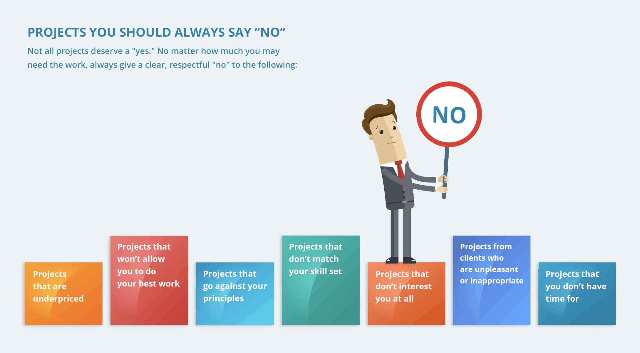 How-to-Find-the-Right-Job-and-How-to-Say-“No”-to-the-Wrong-One