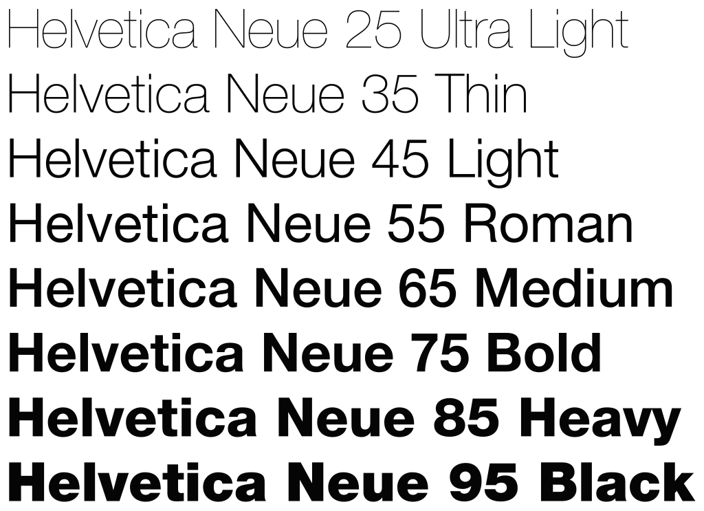 Helvetica Neue font weights.