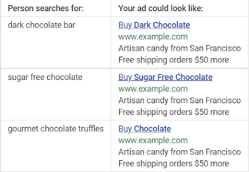 Affordable small air conditioner.