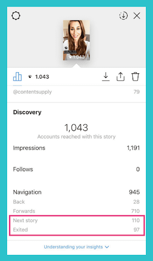 Instagram story engagement metrics.
