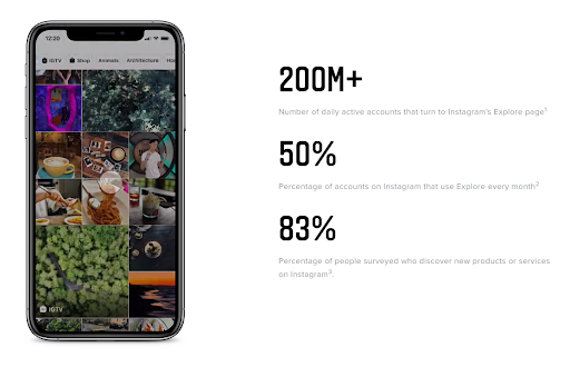 Instagram Explore: stats.