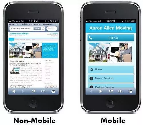 Mobile vs. non-mobile website.
