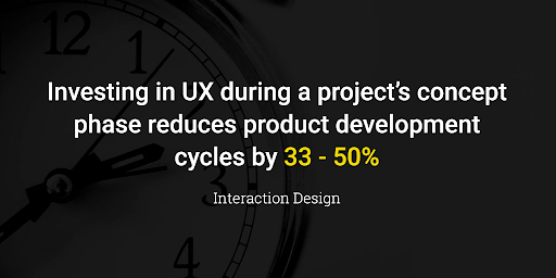 UX investment speeds development.