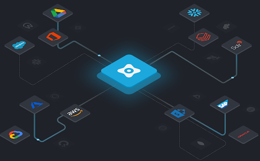 AI tool connects to various platforms.