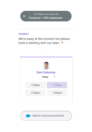 Chatbot scheduling meeting times.